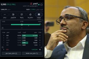 محمد جواد بدری چگونه توانست پتروشیمی تخت جمشید را به سهام کم ریسک و پرسود برای سرمایه‌گذاری تبدیل کند/سهامداران شجم بخوانند