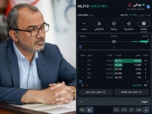 معارفه محمدجواد بدری به‌عنوان مدیرعامل پتروشیمی بوعلی سینا و استقبال بازار سرمایه