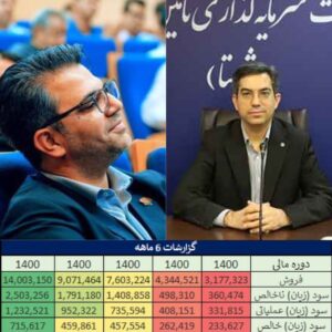 فرش قرمز تابش نژاد برای شهیدی پور/رالی رو‌به‌بالای فارابی؛گزارش شش‌ماهه همه رکوردها را جابه‌جا کرد